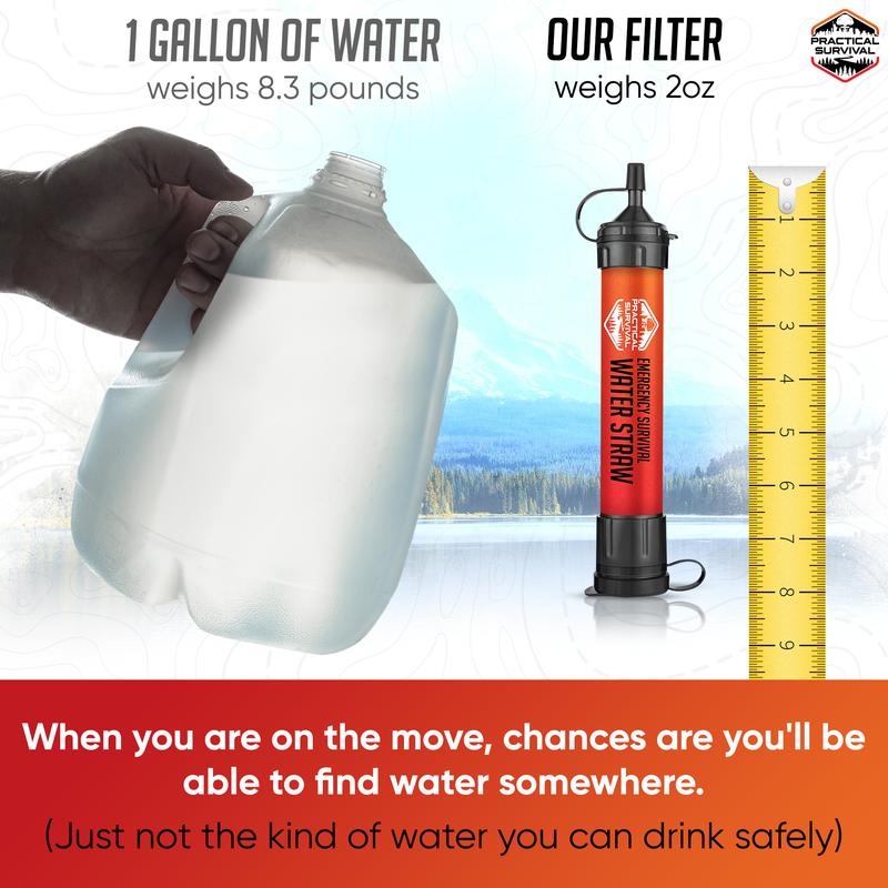 SurvivorStraw Filters