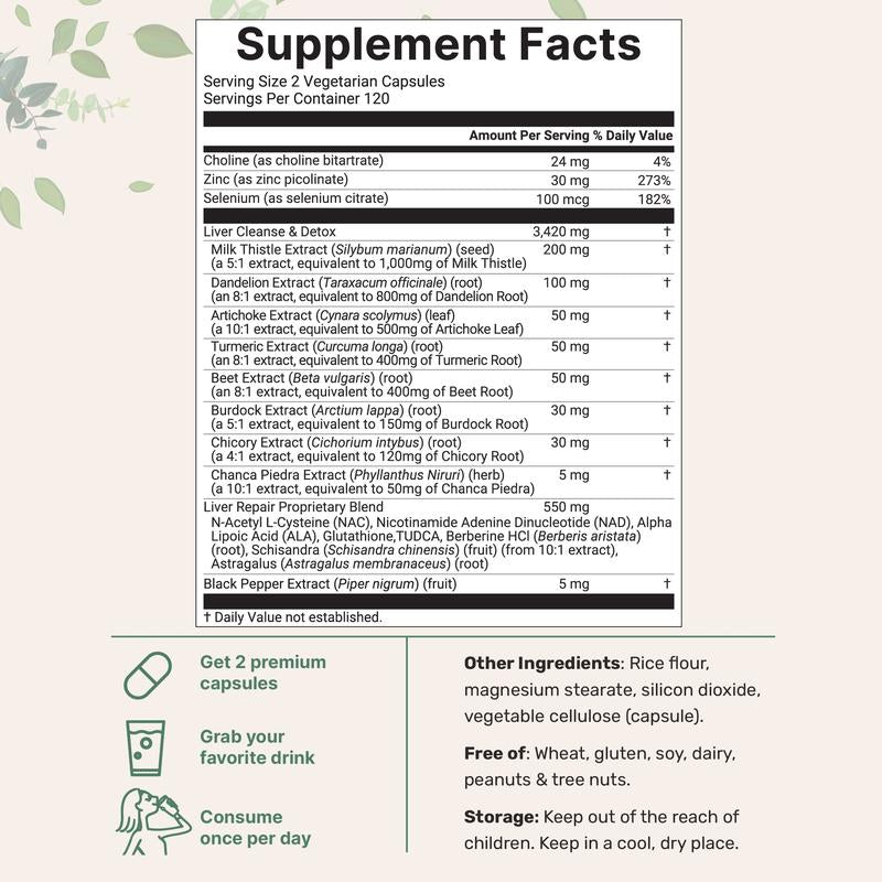 Fatty Liver Detox