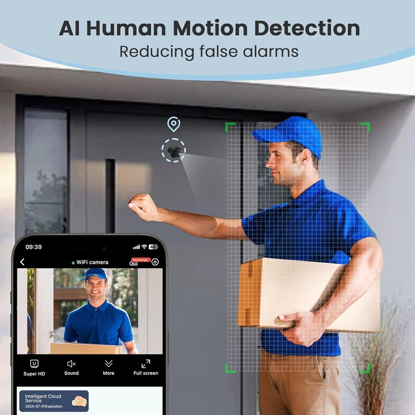 CarSentry Camera