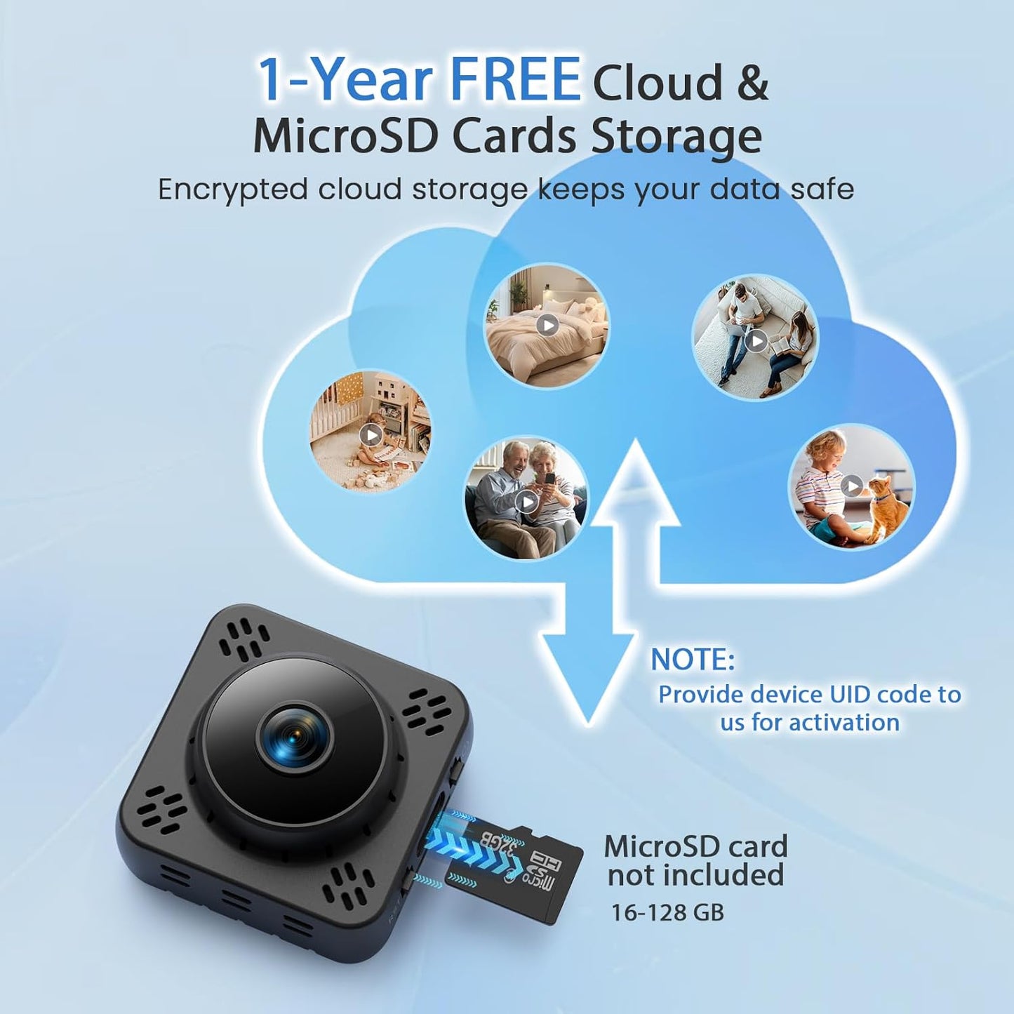 CarSentry Camera