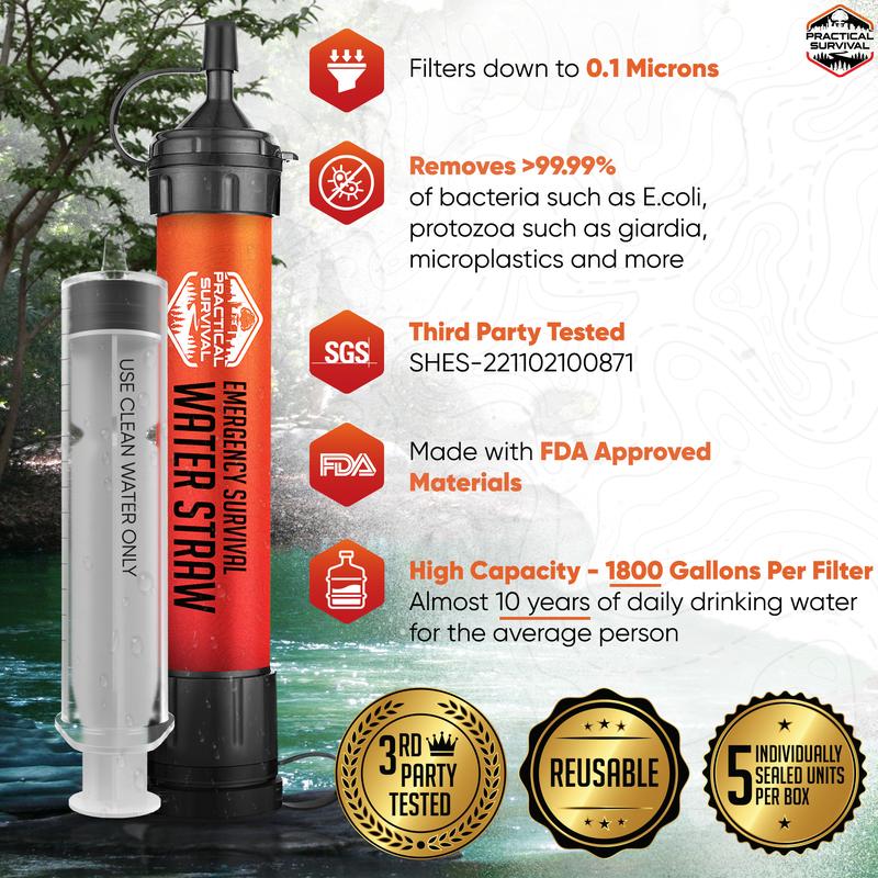 SurvivorStraw Filters