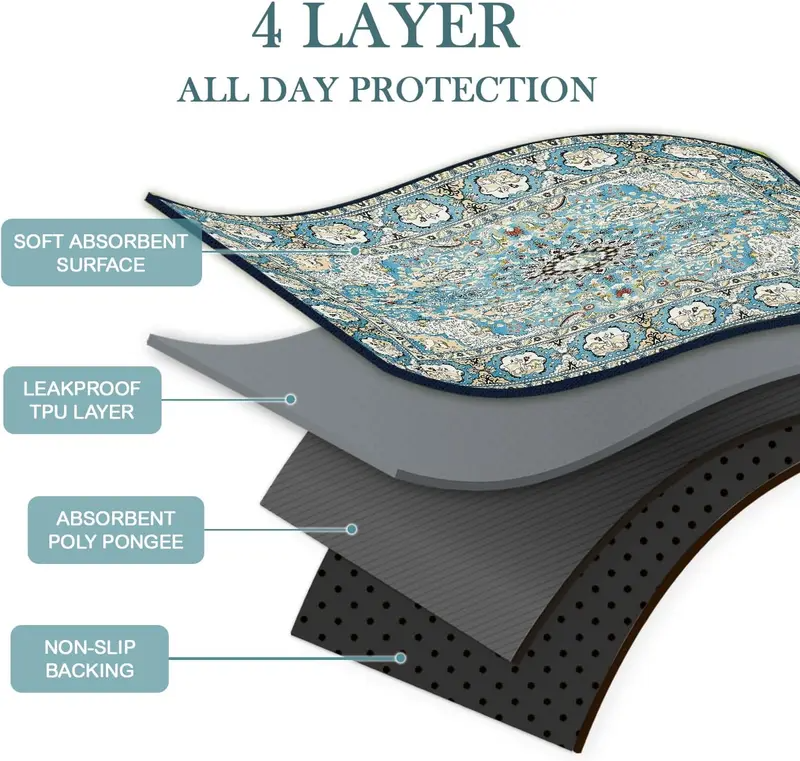 PuddleProof Dog Pee Pad