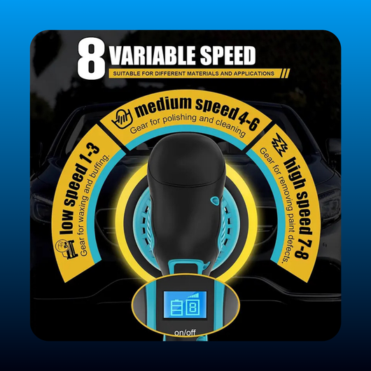 Cordless Car Buffer Polisher