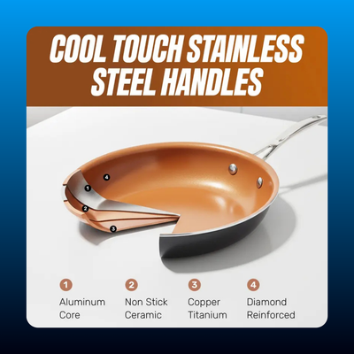 Ceramic Nonstick Cookware and Bakeware Set