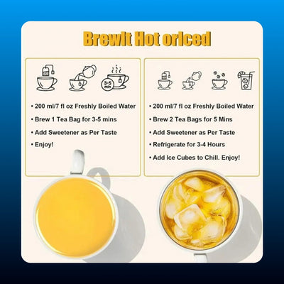 Turmeric Ginger Cinnamon Tea Bags