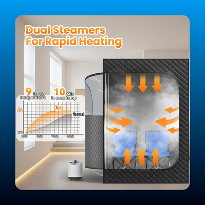 Foldable Portable Steam Sauna Tent
