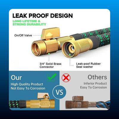Expandable Garden Hose with Spray Nozzle 75ft.