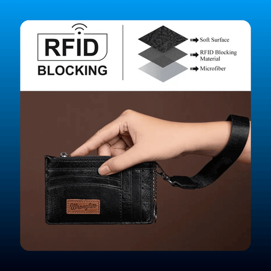 RFID Card Wallet with Wristlet Strap
