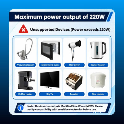 220W Cordless Battery Power Inverter