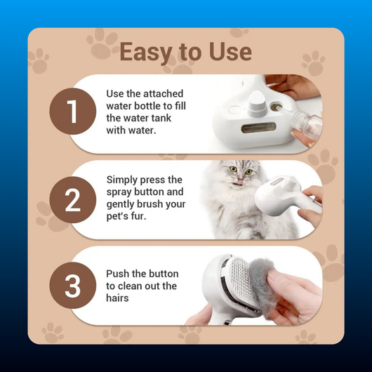 Pet Shedding and Grooming Brush with Sprayer