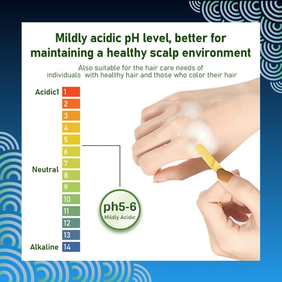 Anti Hair Loss Shampoo Bar