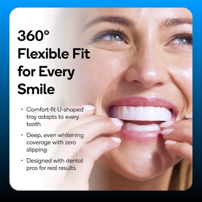 Prefilled Teeth Whitening Trays