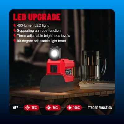 220W Cordless Battery Power Inverter