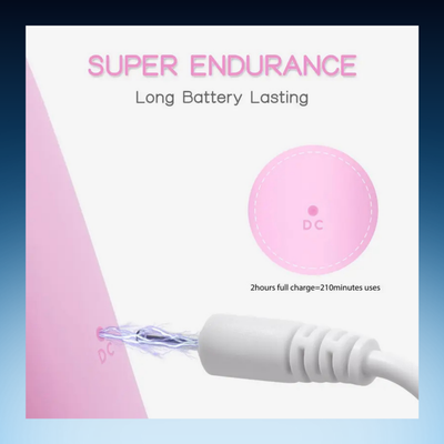 Heated Sonic Facial Cleansing Brush