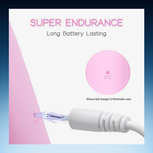 Heated Sonic Facial Cleansing Brush