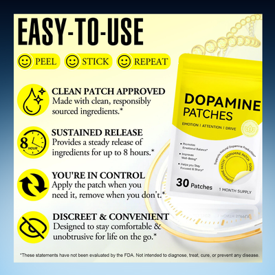 Dopamine Focus Support Patches