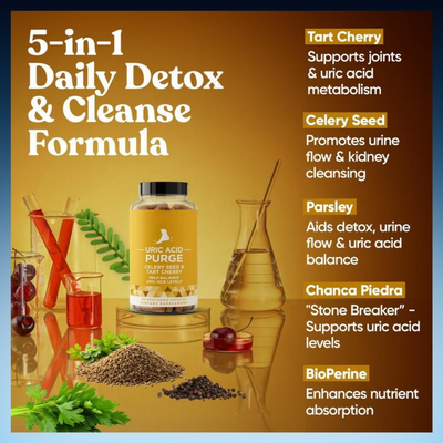 Uric Acid Purge & Joint Comfort Capsules
