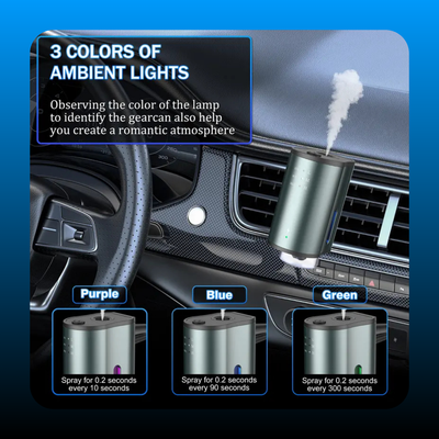 Smart Car Air Freshener