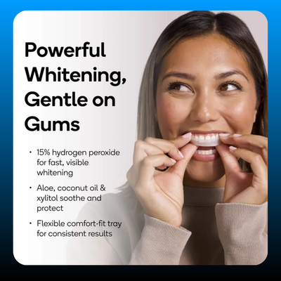 Prefilled Teeth Whitening Trays