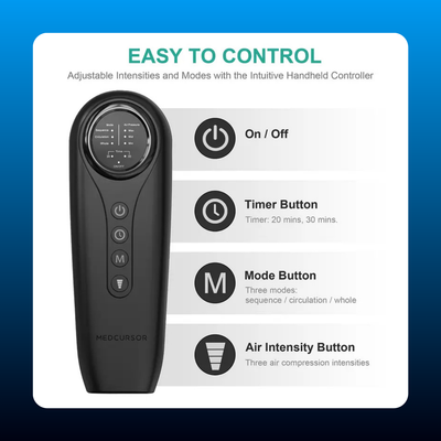 Air Compression Leg and Foot Massager