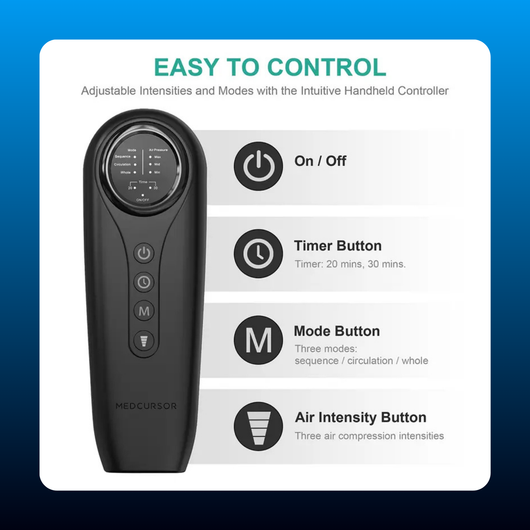 Air Compression Leg and Foot Massager