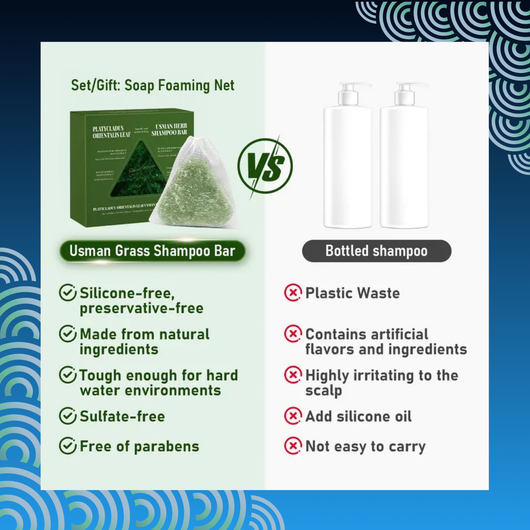 Anti Hair Loss Shampoo Bar