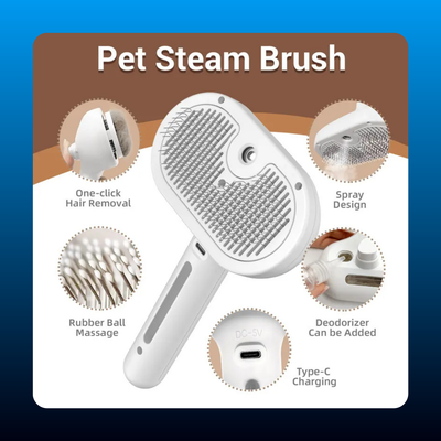 Pet Shedding and Grooming Brush with Sprayer
