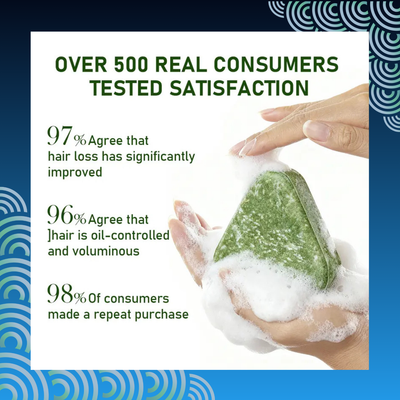 Anti Hair Loss Shampoo Bar
