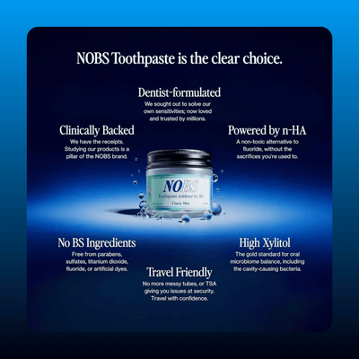 Toothpaste Tablets