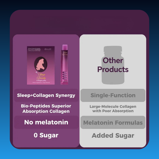 Nighttime Collagen Peptide Jelly Sticks