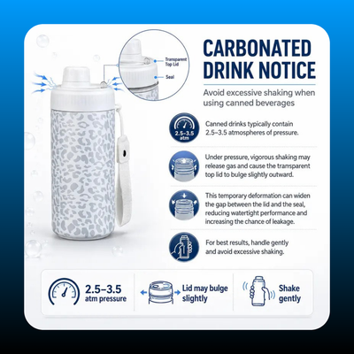 Sealed Can Cooler Fizz Lid