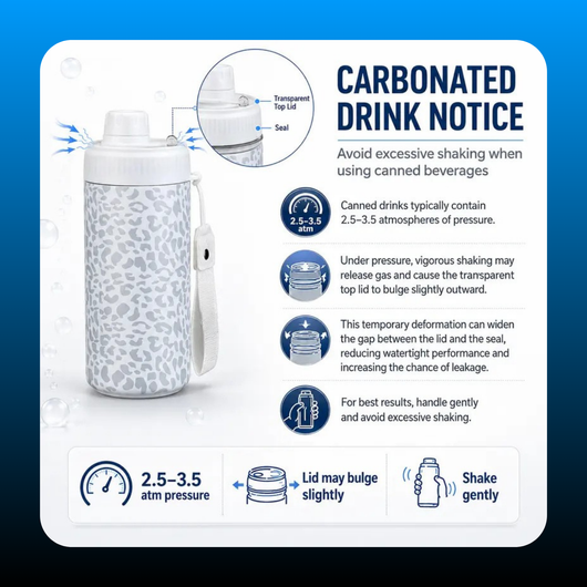 Sealed Can Cooler Fizz Lid