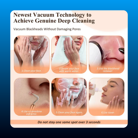 Rechargeable Pore Vacuum with Attachments