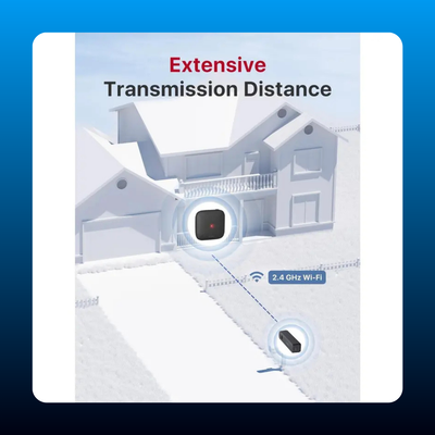 Smart Mailbox Alarm with App Alerts