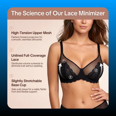 Mermaid Scales Lace Plus Size Minimizer Bra