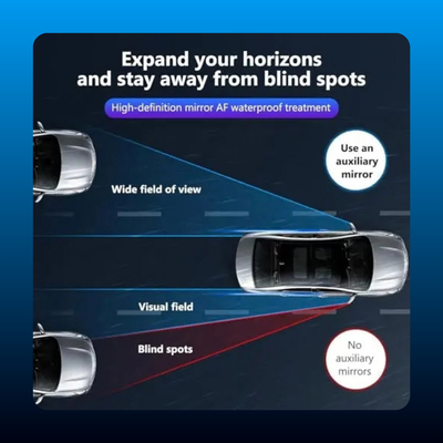 Carbon Fiber Mirror Rain Guards with Blind Spot Mirror