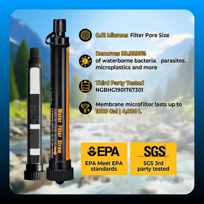 Portable Emergency Water Straw
