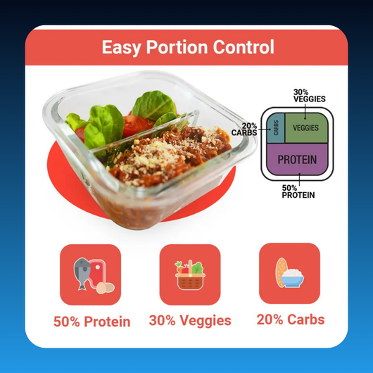 Meal Prep Container Set with Mini Utensils (3-Pack)