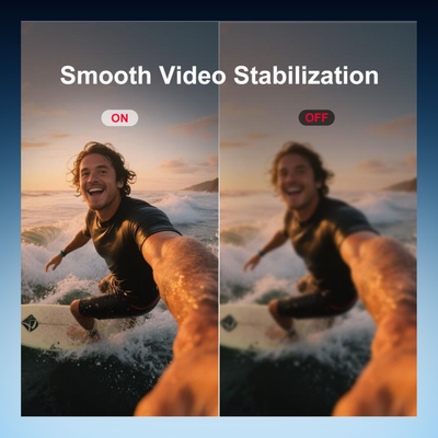 Magnetic Wearable Action Camera