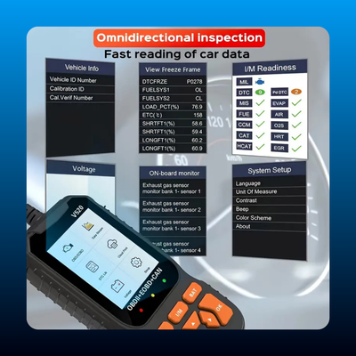 Professional Mechanic OBDII Diagnostic Code Reader Tool
