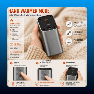 3-in-1 Hand Warmer and Desk Fan