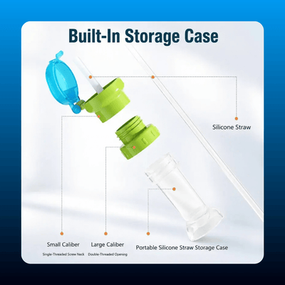 Kids Water Bottle Straw Conversion Lids (2 Pack)