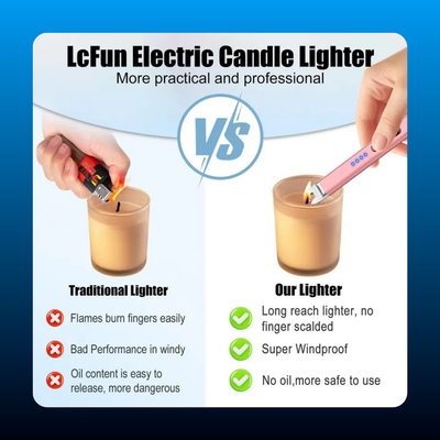 Rechargeable Electric Arc Candle Lighter
