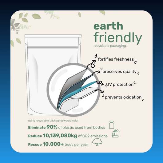 Oregano & Black Seed Oil Supplement