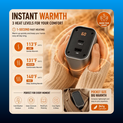 3-in-1 Hand Warmer and Desk Fan