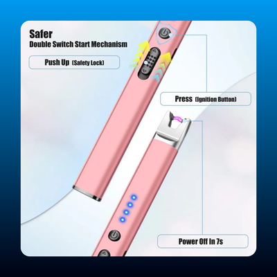 Rechargeable Electric Arc Candle Lighter