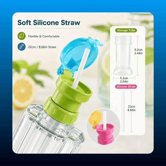 Kids Water Bottle Straw Conversion Lids (2 Pack)