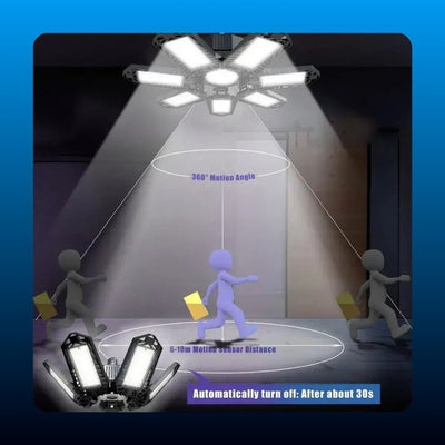 Deformable LED Garage Ceiling Light