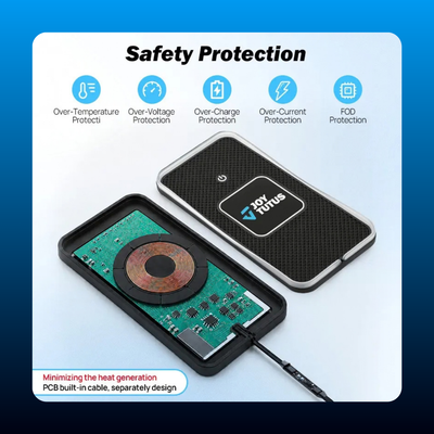 Super Fast Wireless Charger Pad