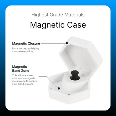 Compact Case for Nasal Strips